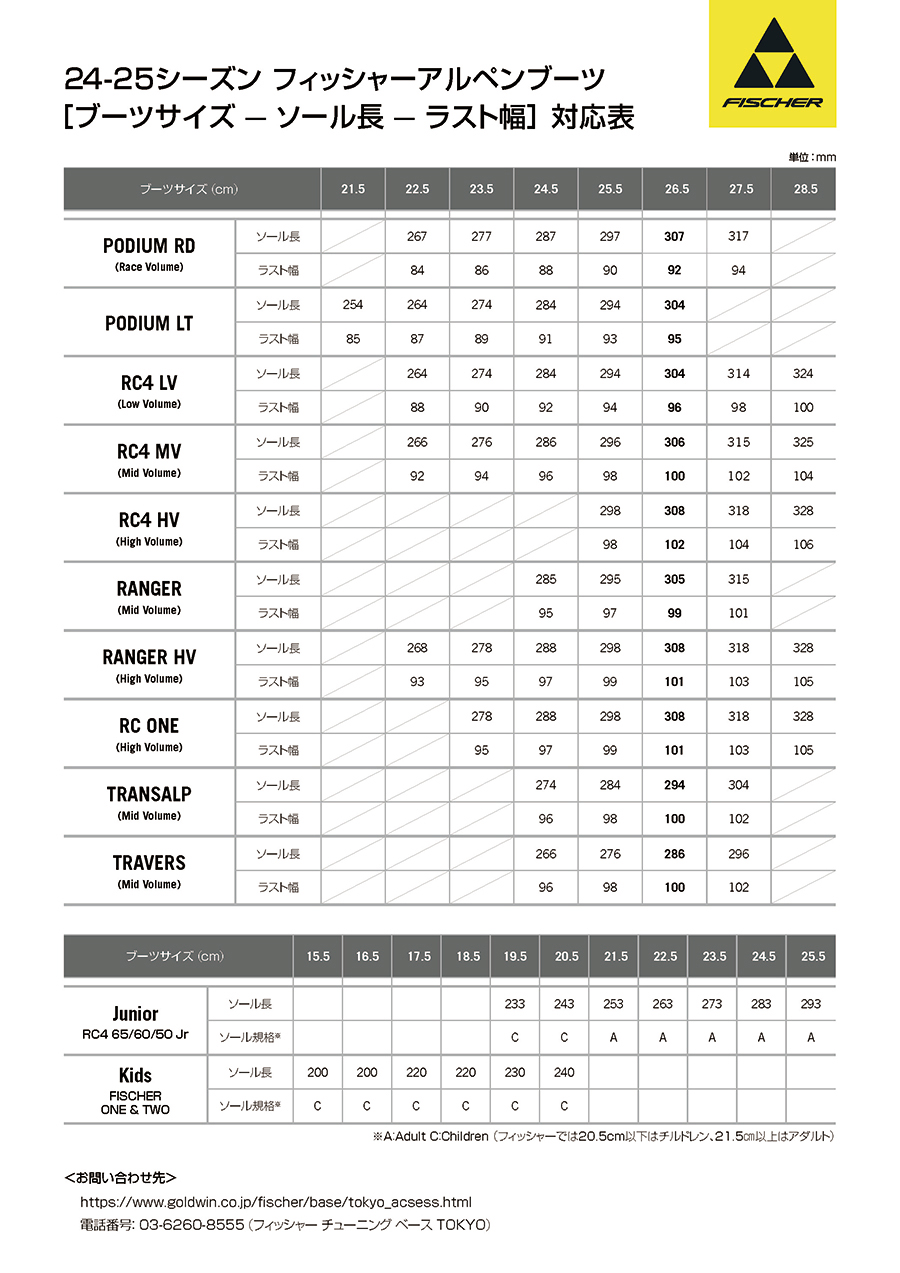 ソール長＆ラスト幅対応表